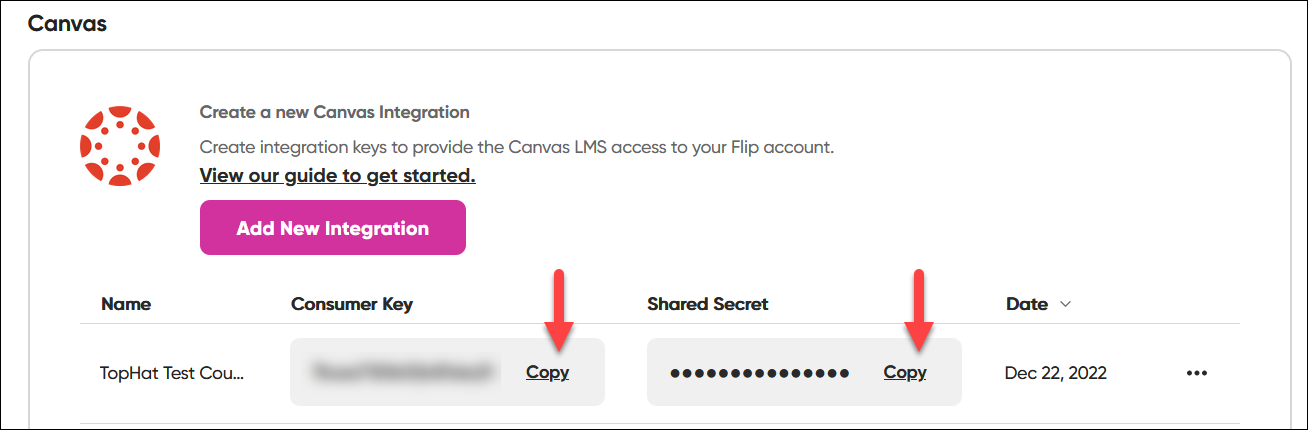 Flip and Canvas integration keys and permissions screen