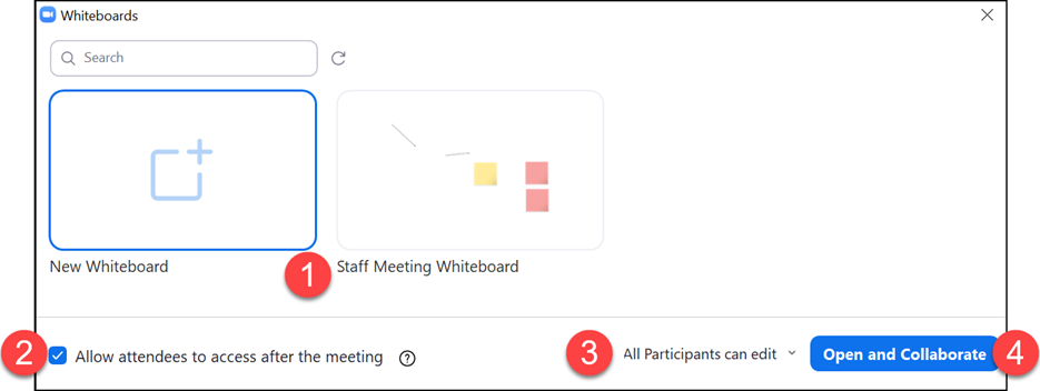 Zoom screenshot showing any previous whiteboards ( red cirtcle number 1). To create a new Zoom Whiteboard, click New Whiteboard, then choose whether you want the participants in the meeting to be able to access the Whiteboard after the meeting (red circle number 2) and whether they can edit the Whiteboard or just view it (red circle number 3). When your settings are set the way you want them, click Open and Collaborate (red circle number 4).