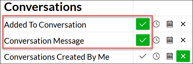 Screenshot showing where posting/messages were added in Canvas course - list of inbox options with green check marks and other indicators).
