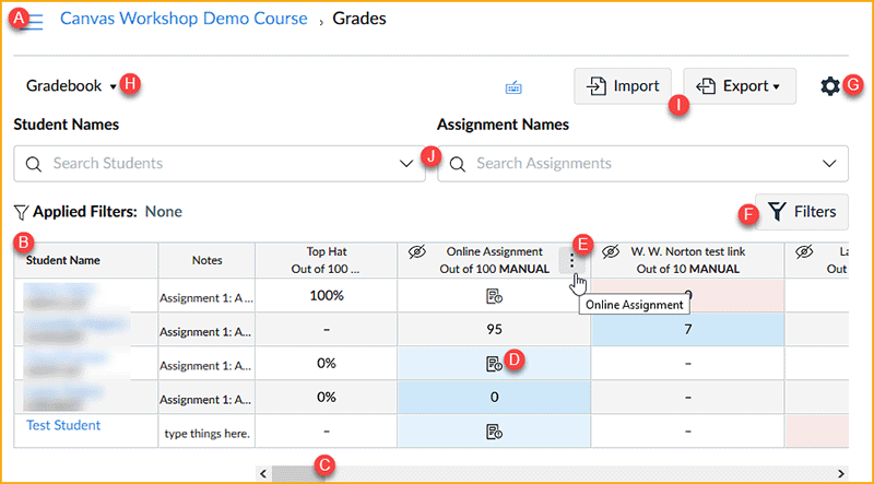 Annotated screenshot labeling the parts of the Grades page.